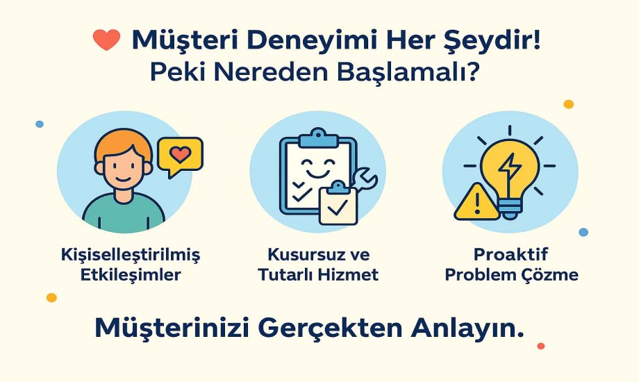 Müşteri Deneyimi Her Şeydir! Peki Nereden Başlamalı?