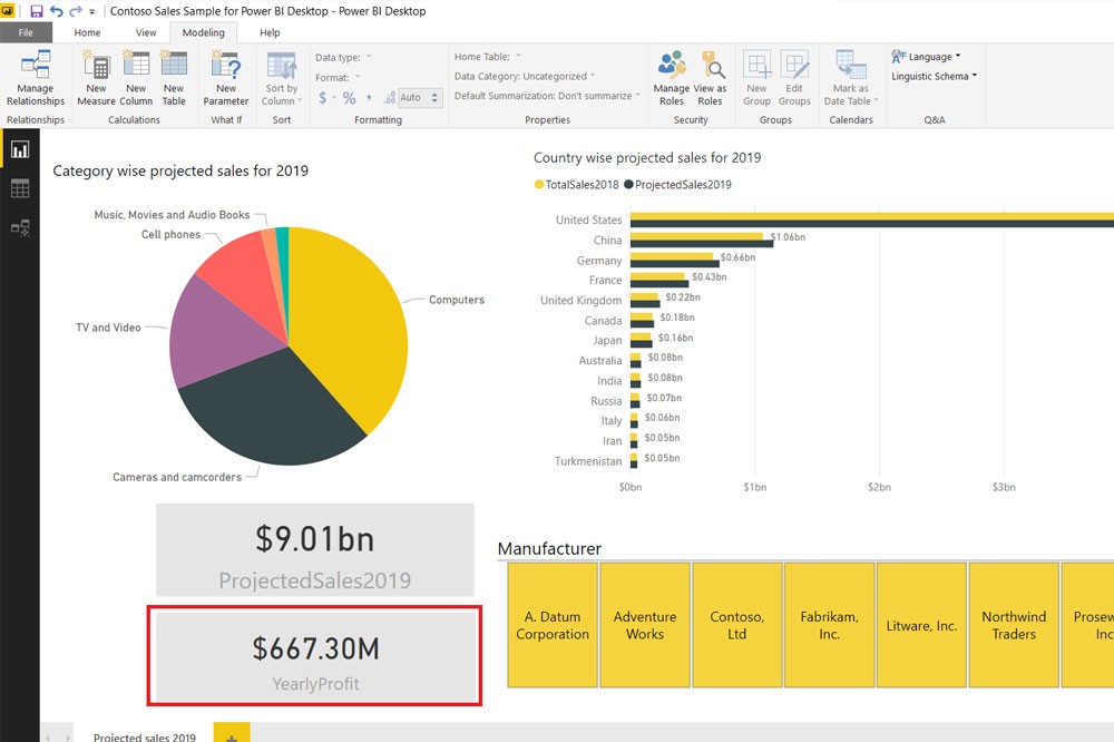 Power BI